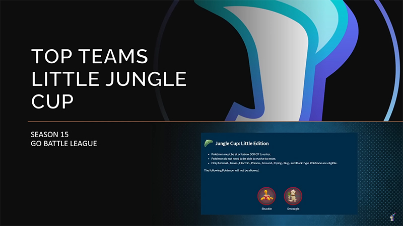 Best Team for the Pokemon Go Jungle Cup Little Edition