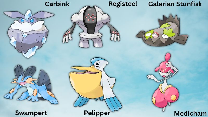 Pokémon Go: Best Team for the Great League