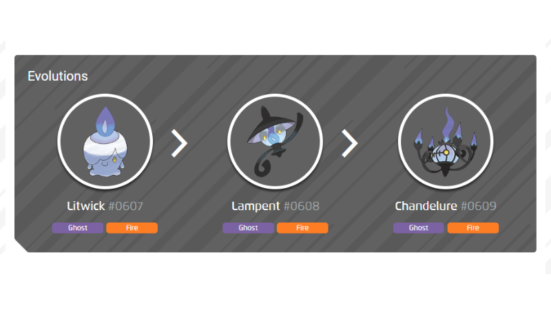 What Is Lampent Weakness in Pokemon Go?